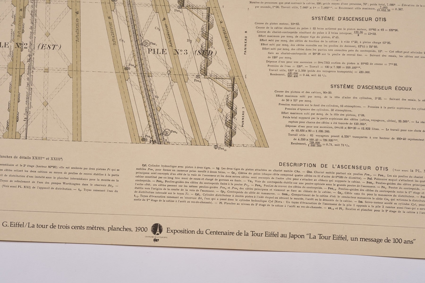 【限定10枚】Exposition du Centenaire de la Tour Eiffel au Japon 1989 / アノニマス